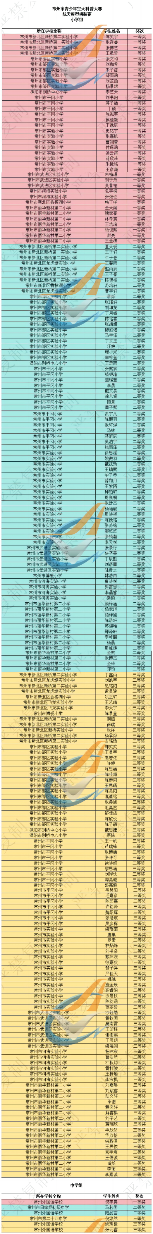 航天模型拼裝賽小學組-中學組.png